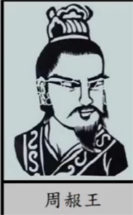周赧王姬延简介_战国时期周朝第37任君主姬延个人资料